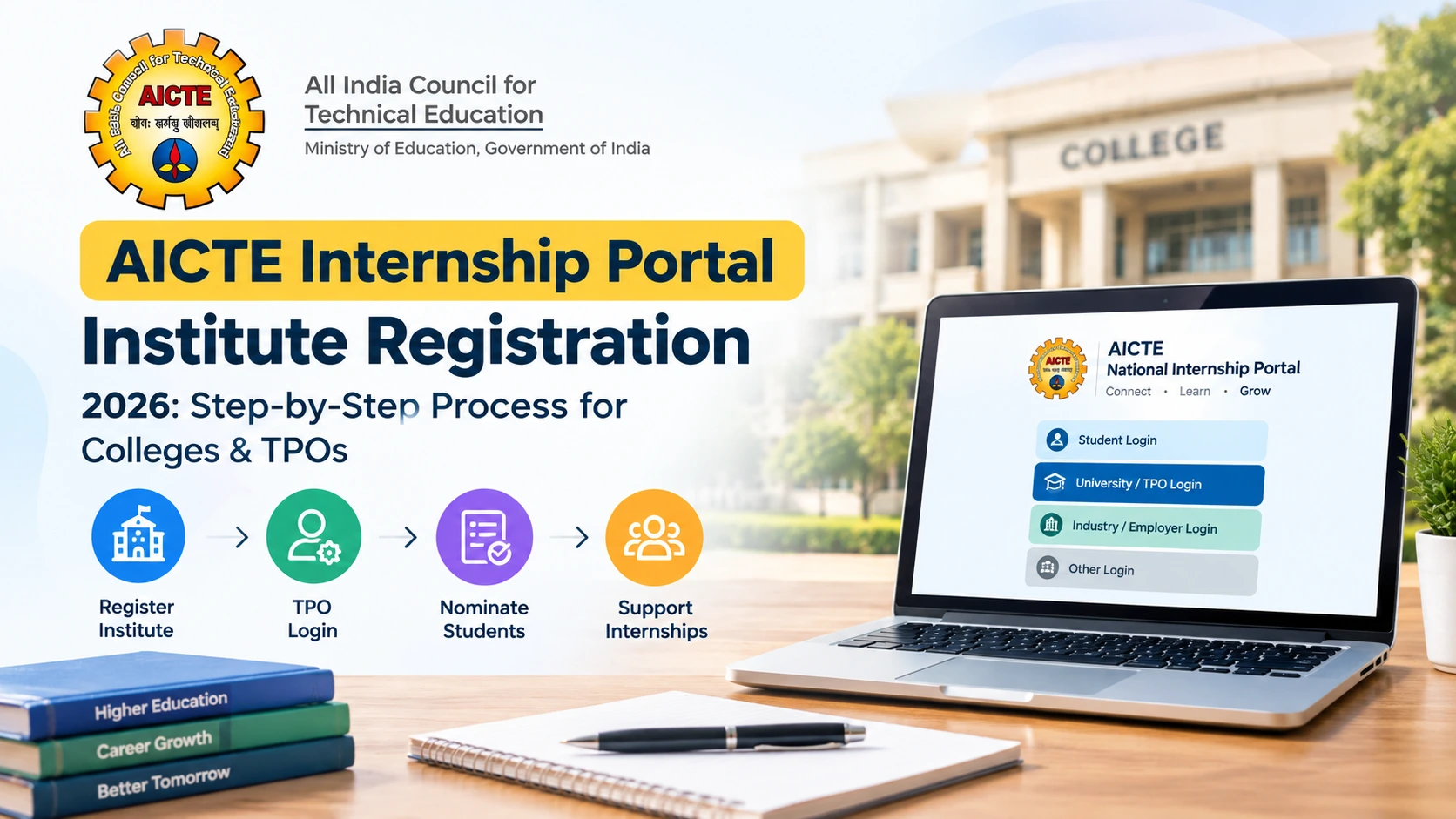 AICTE Internship Portal Institute Registration