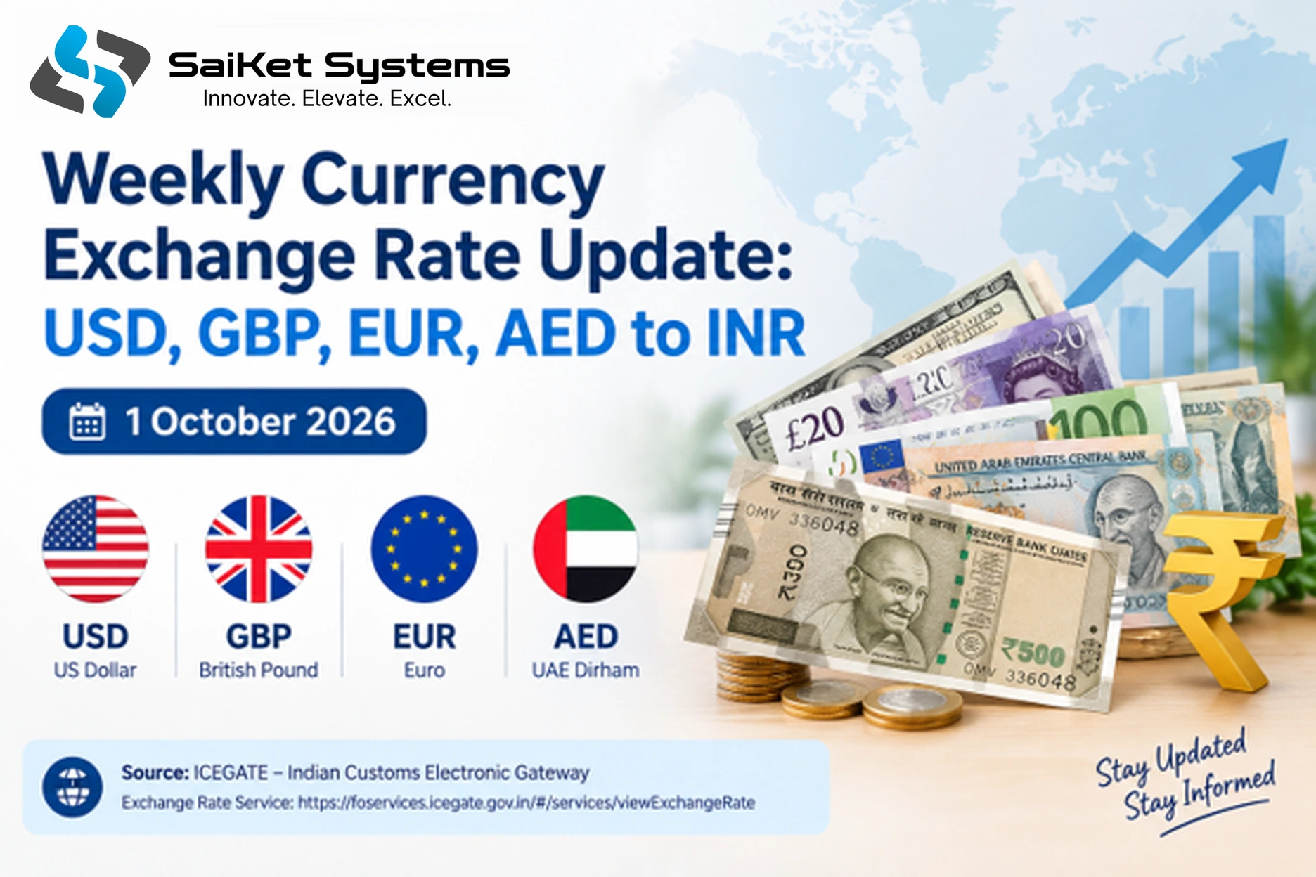 customs exchange rate